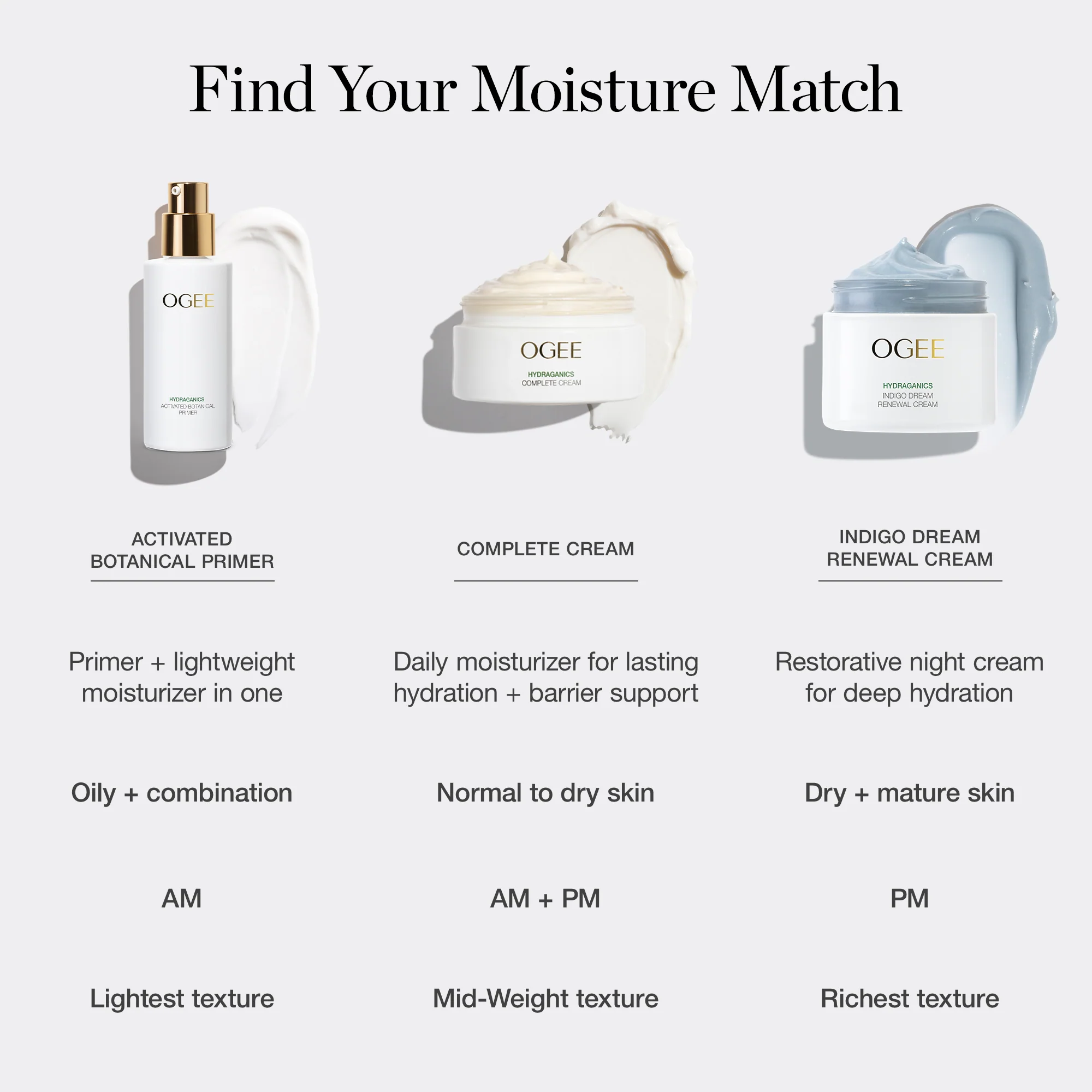 Complete Cream - Image 12