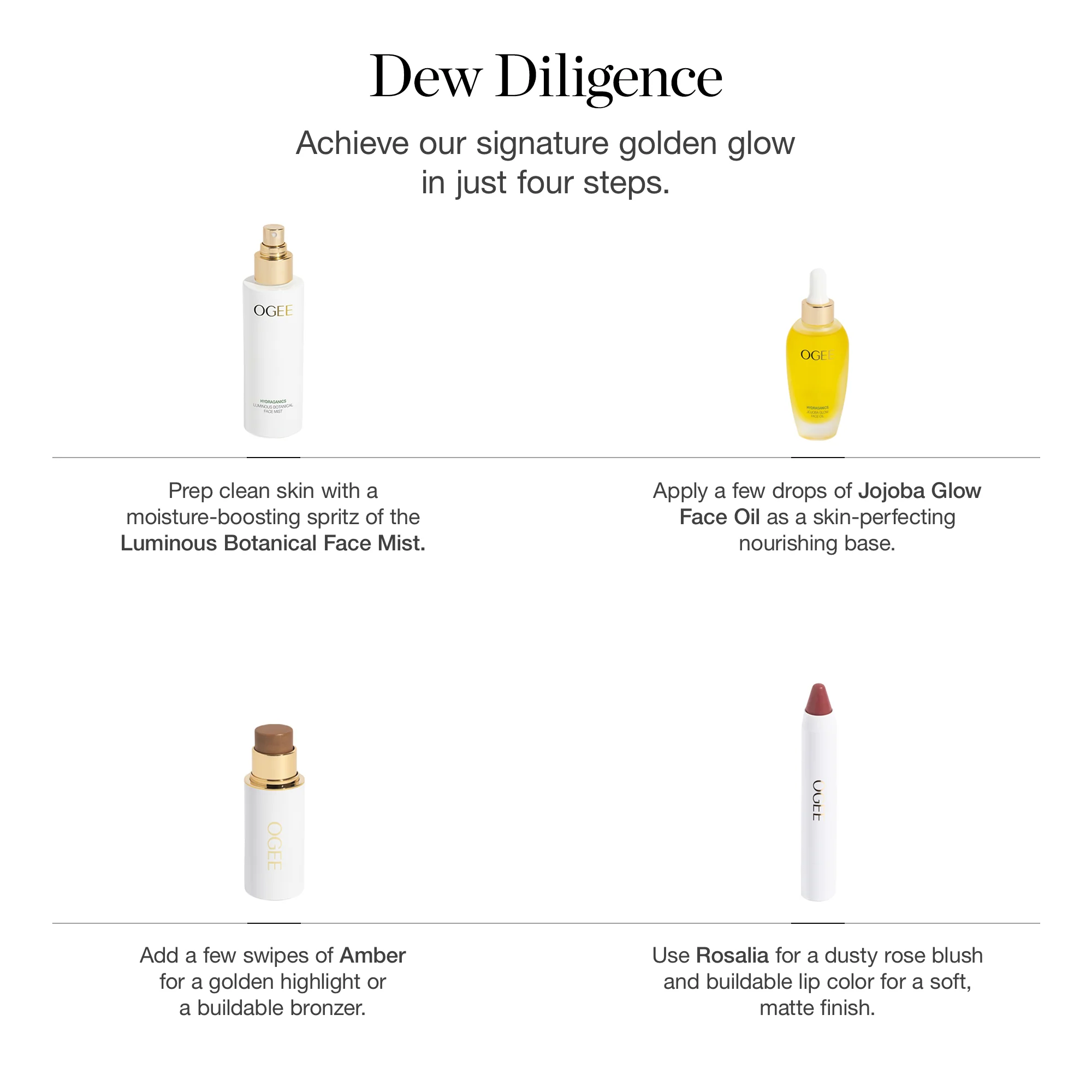 Dew Kit - Image 4