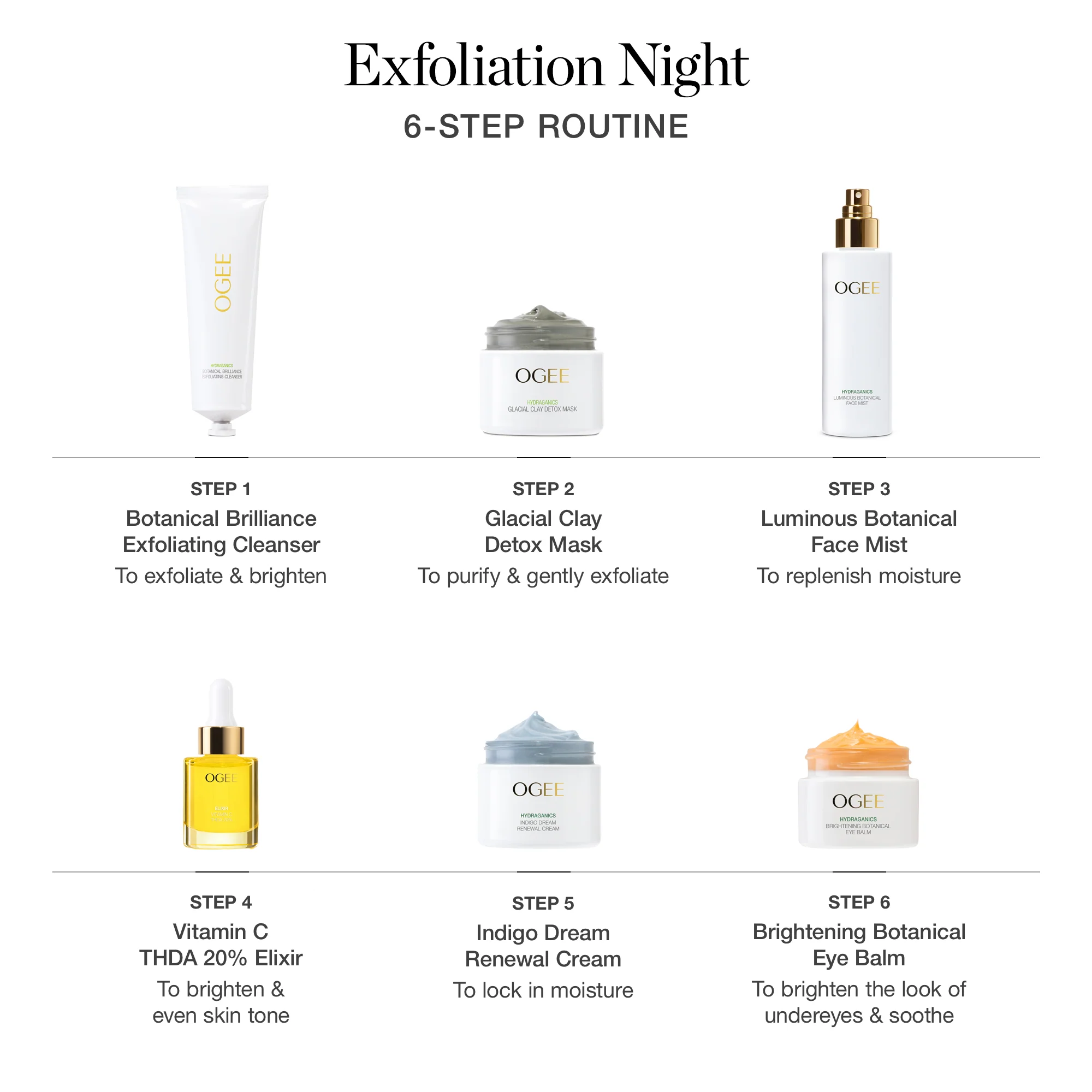 Signature Skincare Collection - Image 4