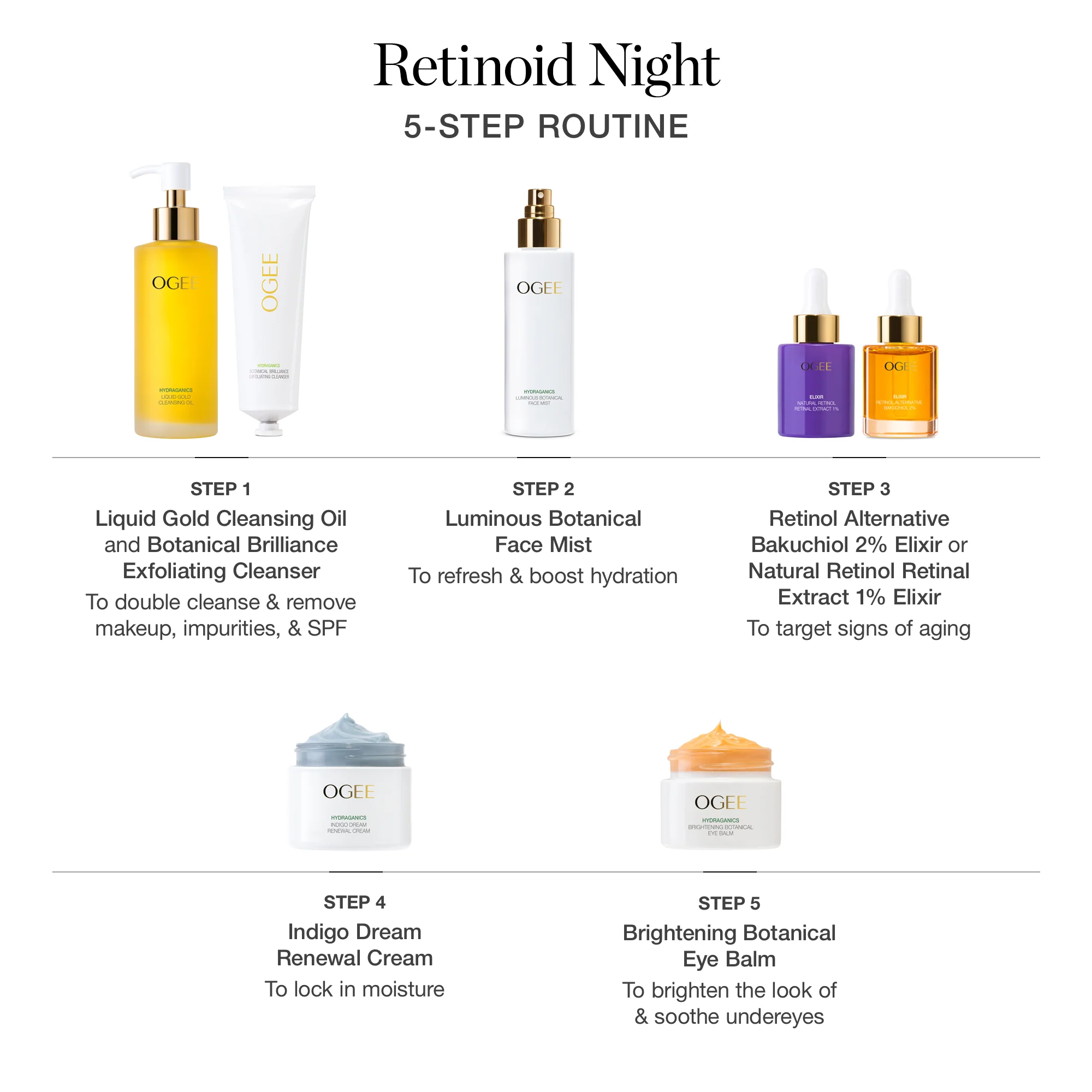 Signature Skincare Collection - Image 5