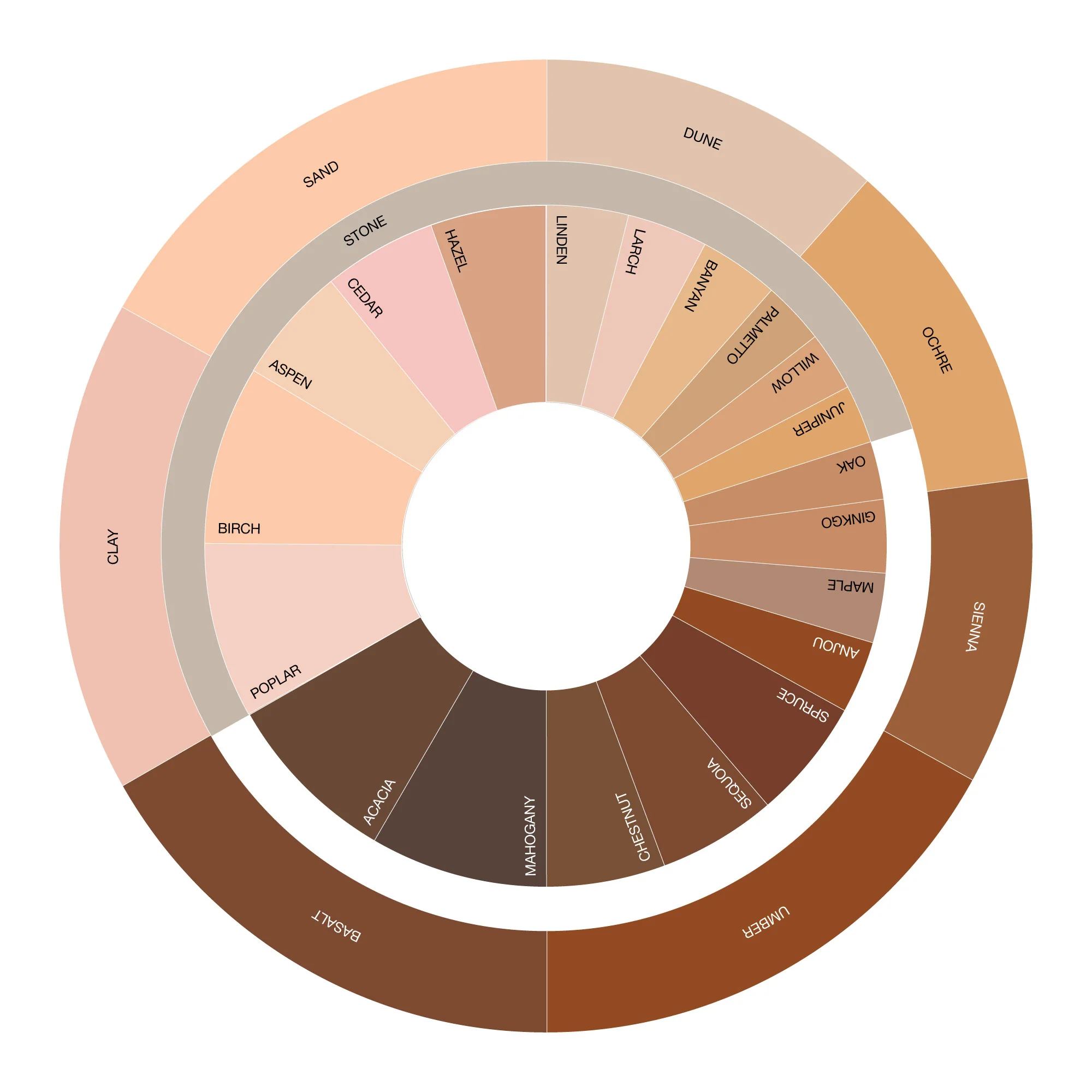 Complexion Perfecting Setting Powder - Image 43